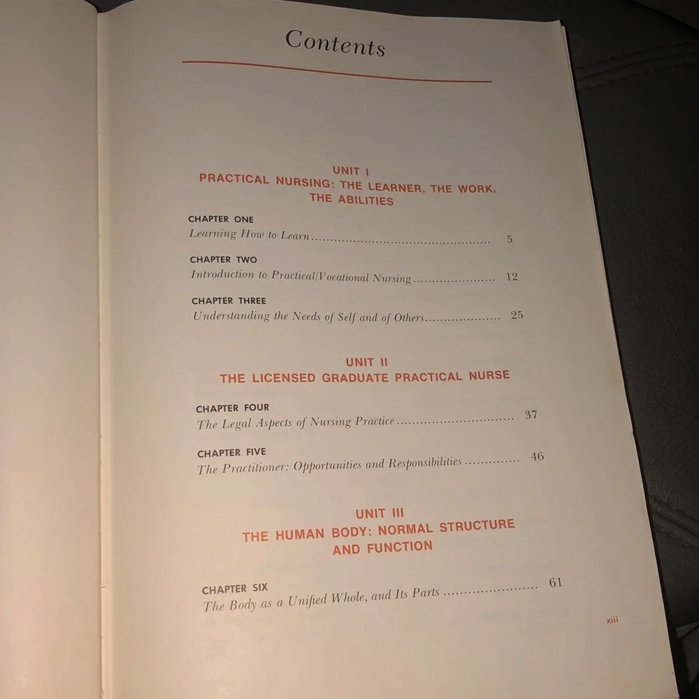 Modern Bedside Nursing Book - Dark Red Cover 1969